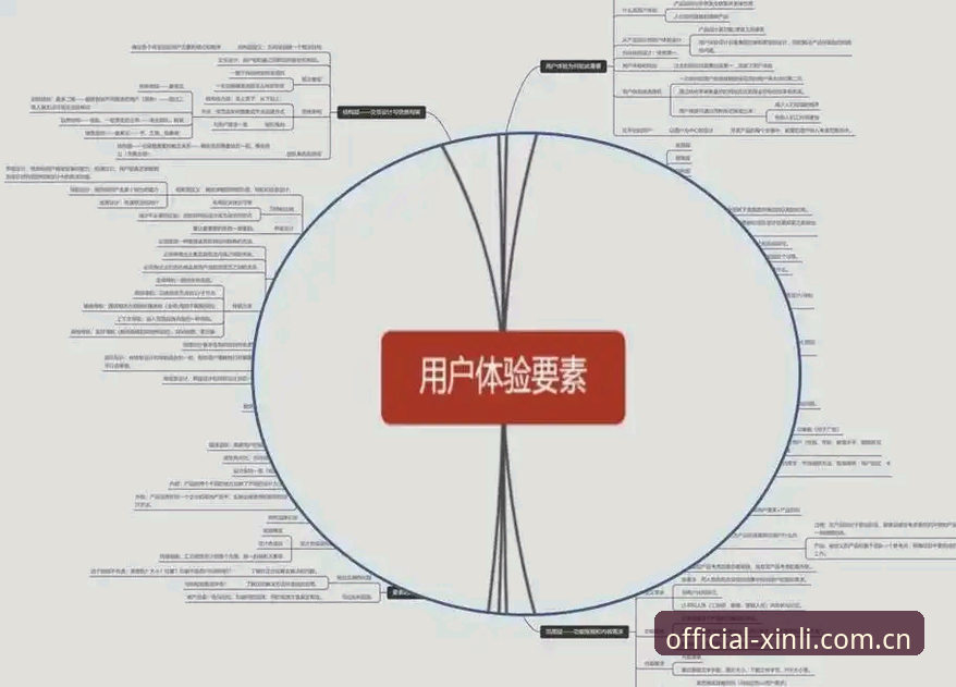 新利体育沉浸式互动体验详解：从技术架构到用户实测