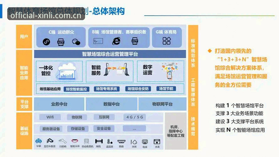 新利体育平台技术架构与用户体验全面解析：从2026新版到APP实测
